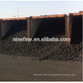 China Metallurgical coke chemical analysis composition from shandong sourcing